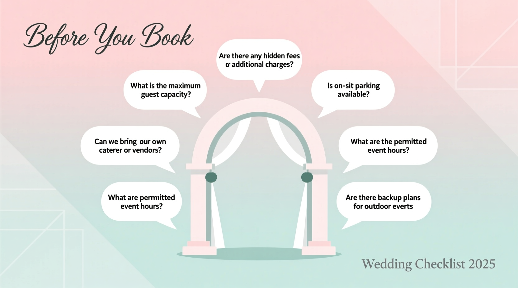 what to ask wedding venue
