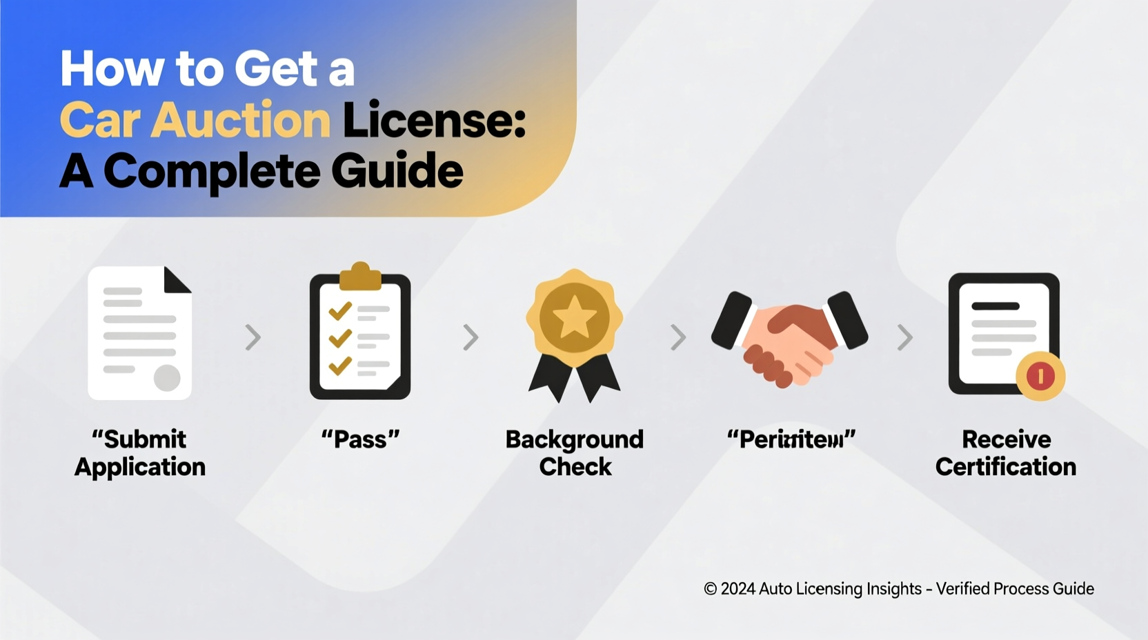 how to get a car auction license