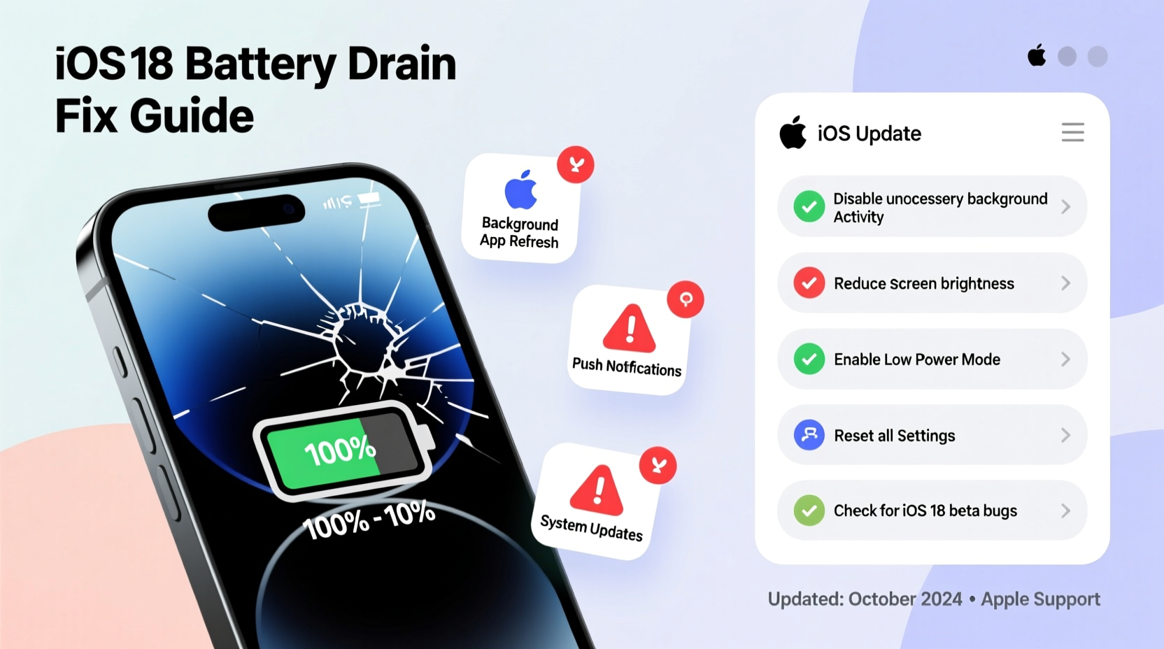 why does my phone battery drain so fast after ios 18 update and how to fix it