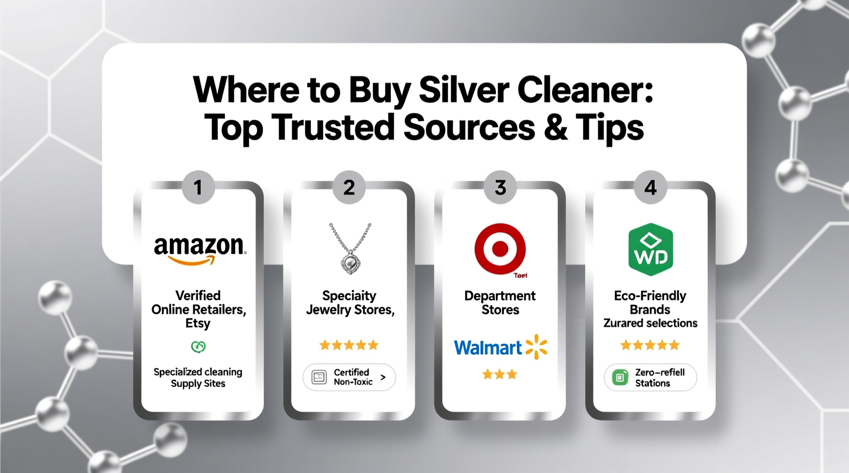 where to buy silver cleaner