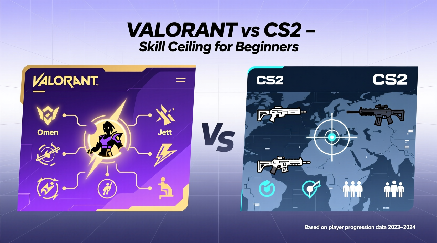 valorant vs cs2 which shooter has the higher skill ceiling for beginners