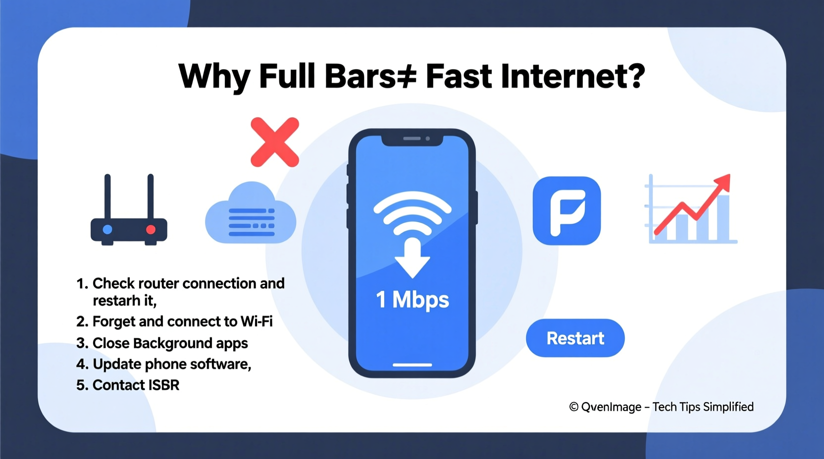 why does my phone show full bars but slow internet possible fixes