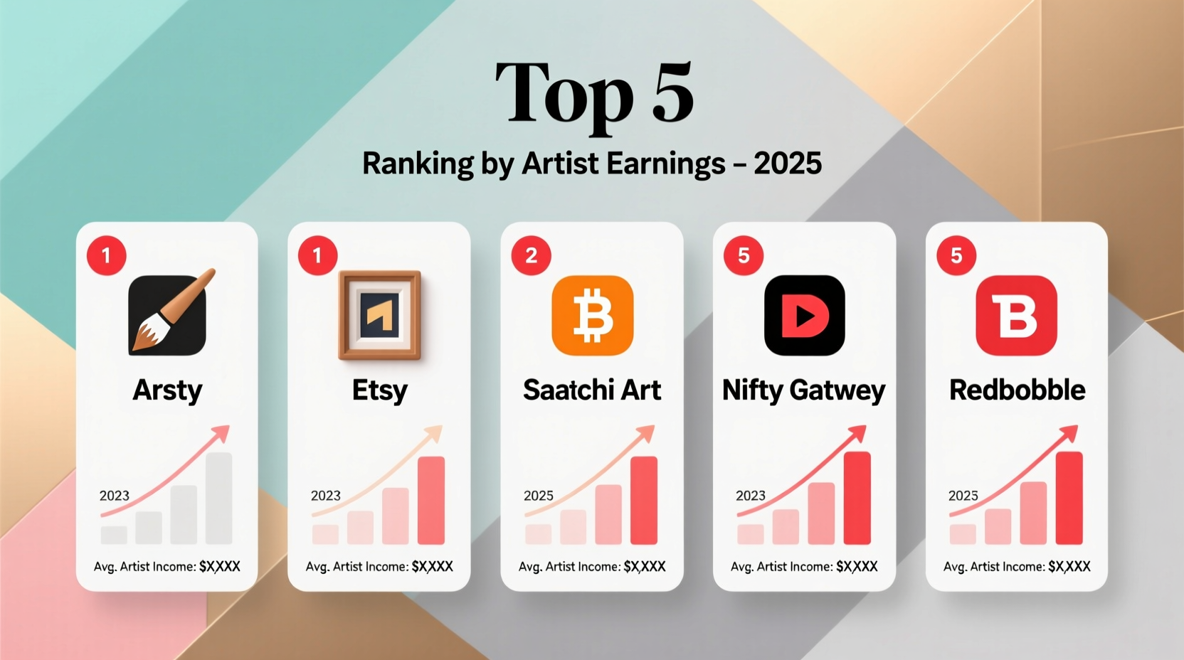 best place to sell art online