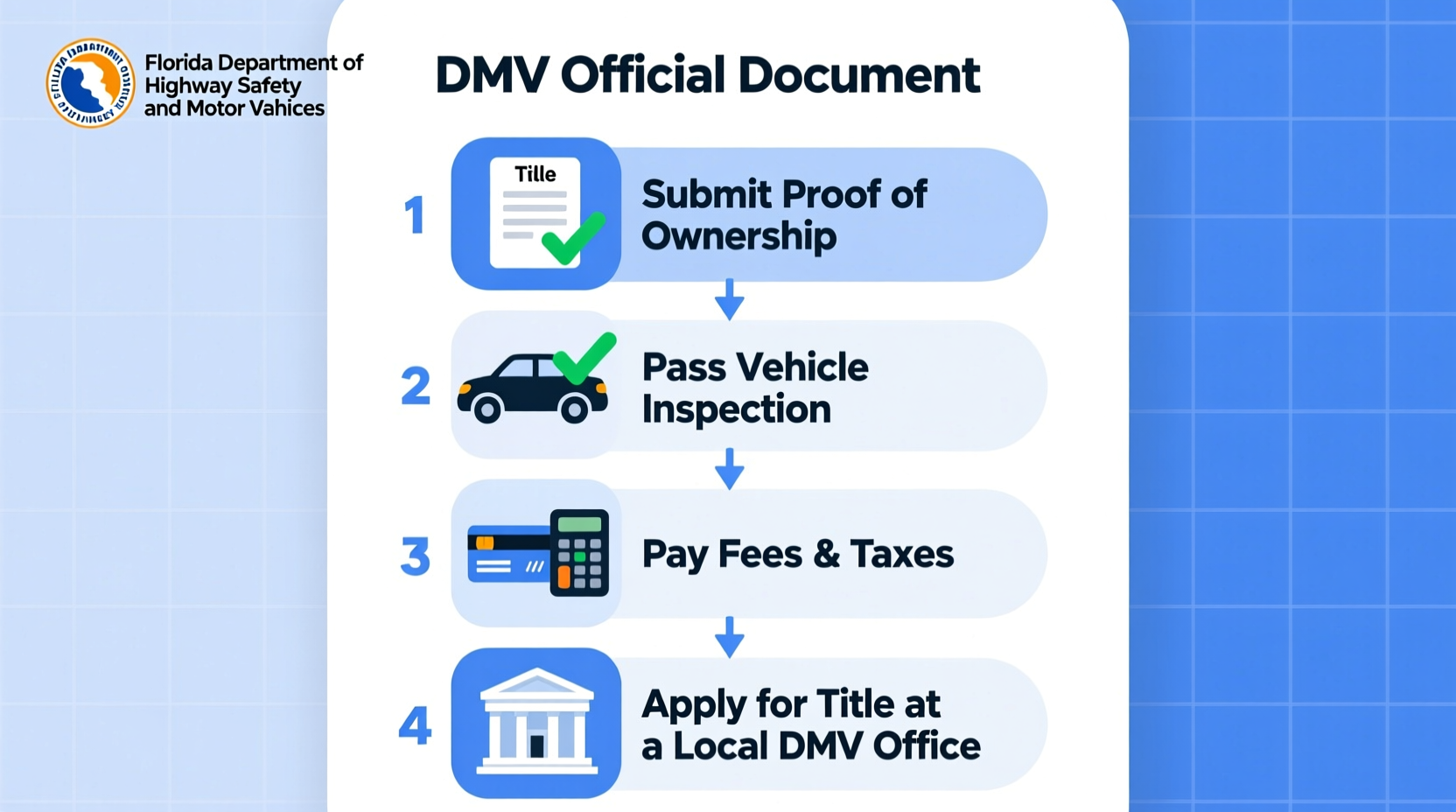 how to get a title for a car in florida