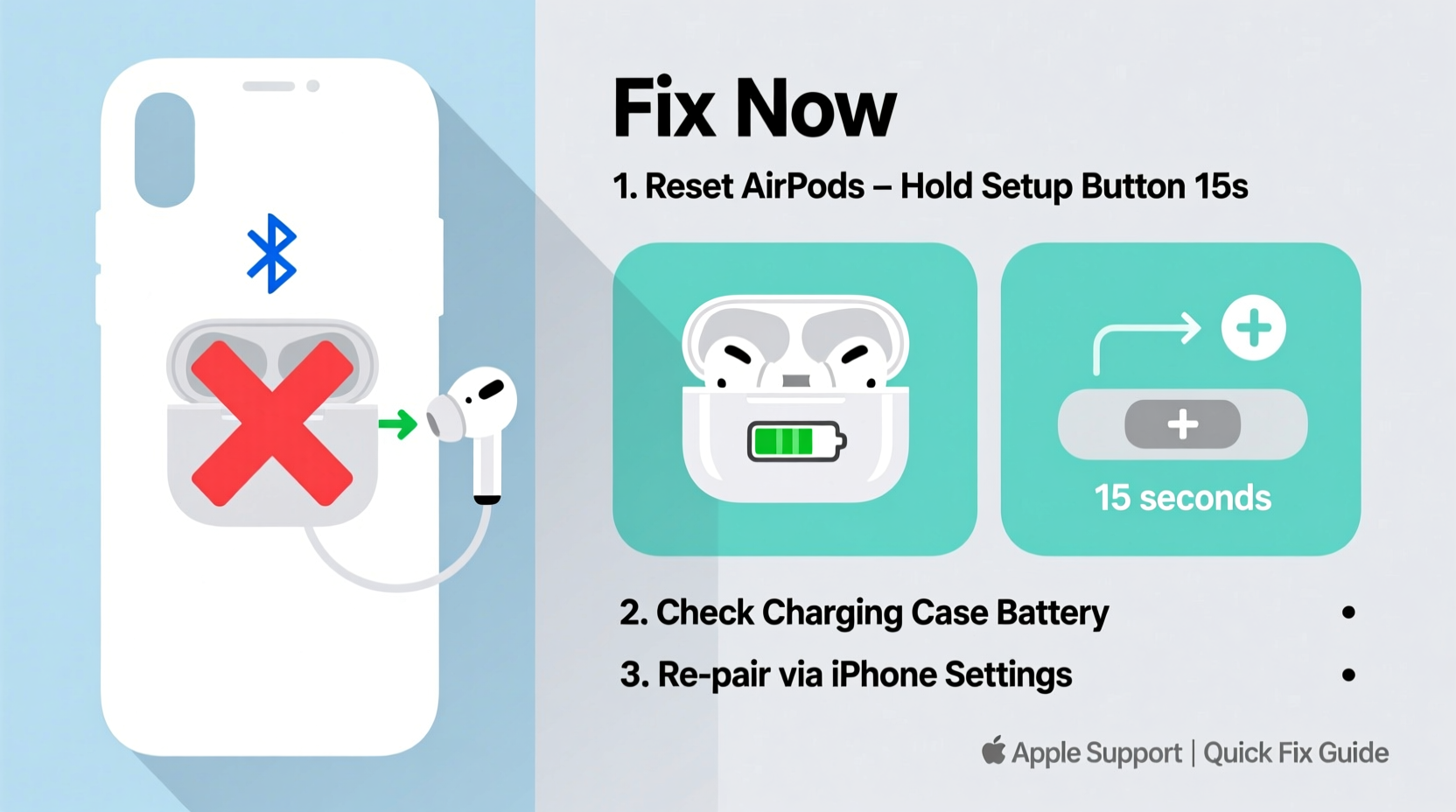 left airpod not charging or connecting troubleshoot fix quickly