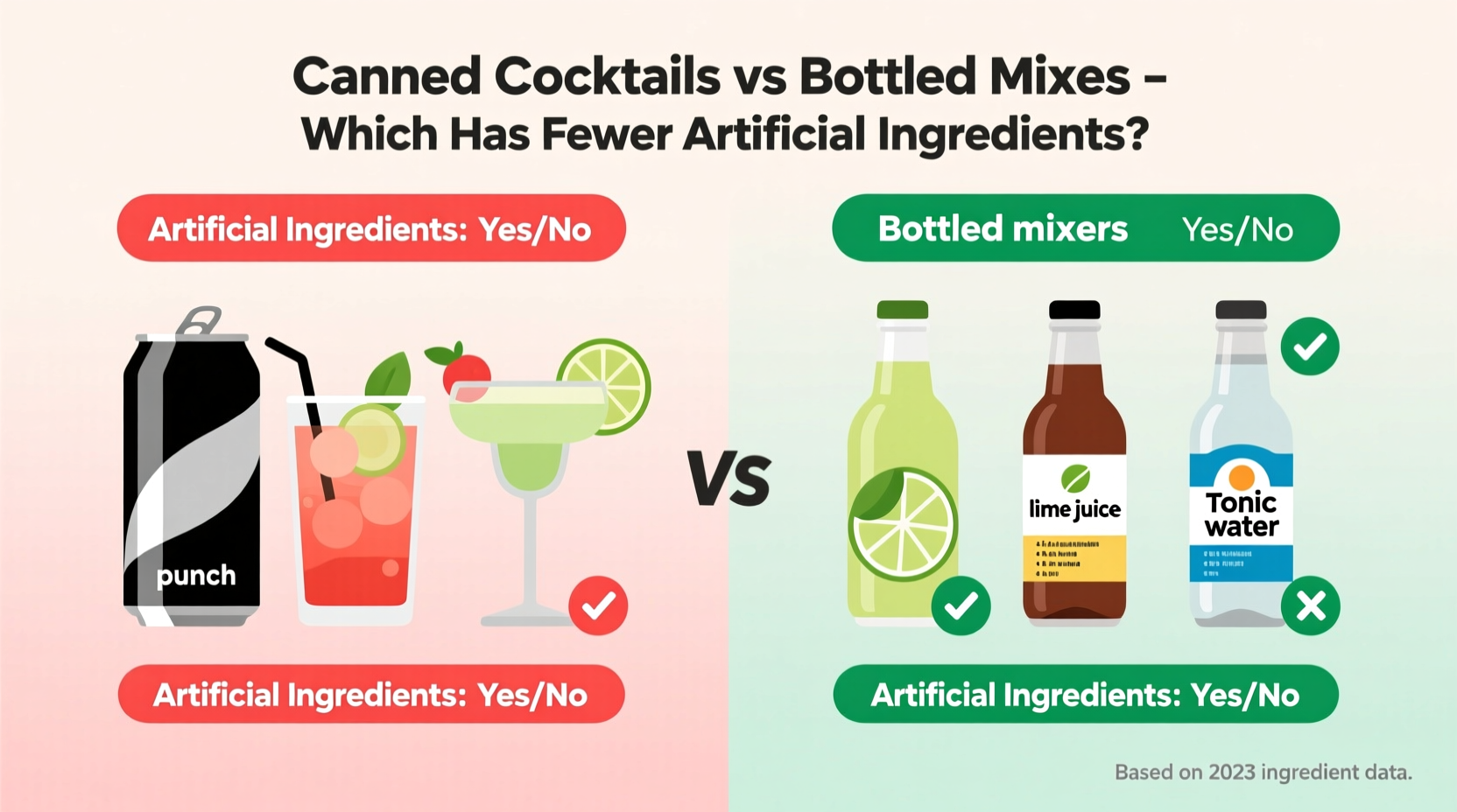 canned cocktails vs bottled mixes which has fewer artificial ingredients