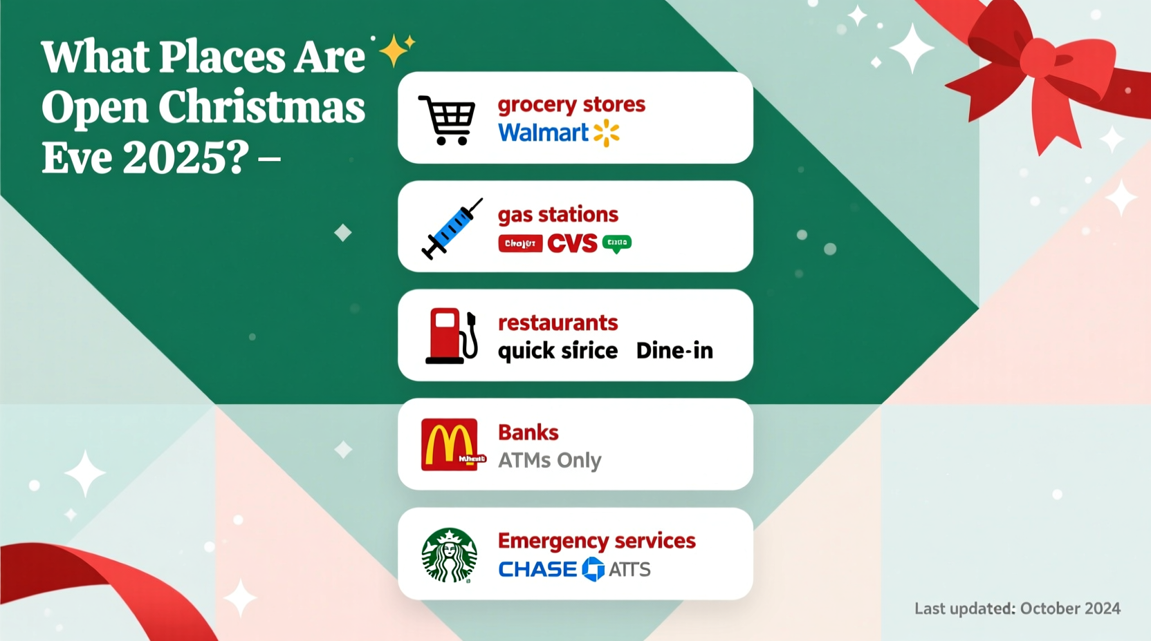 what places are open christmas eve