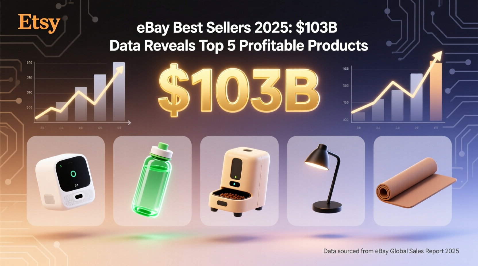 what products sell best on ebay