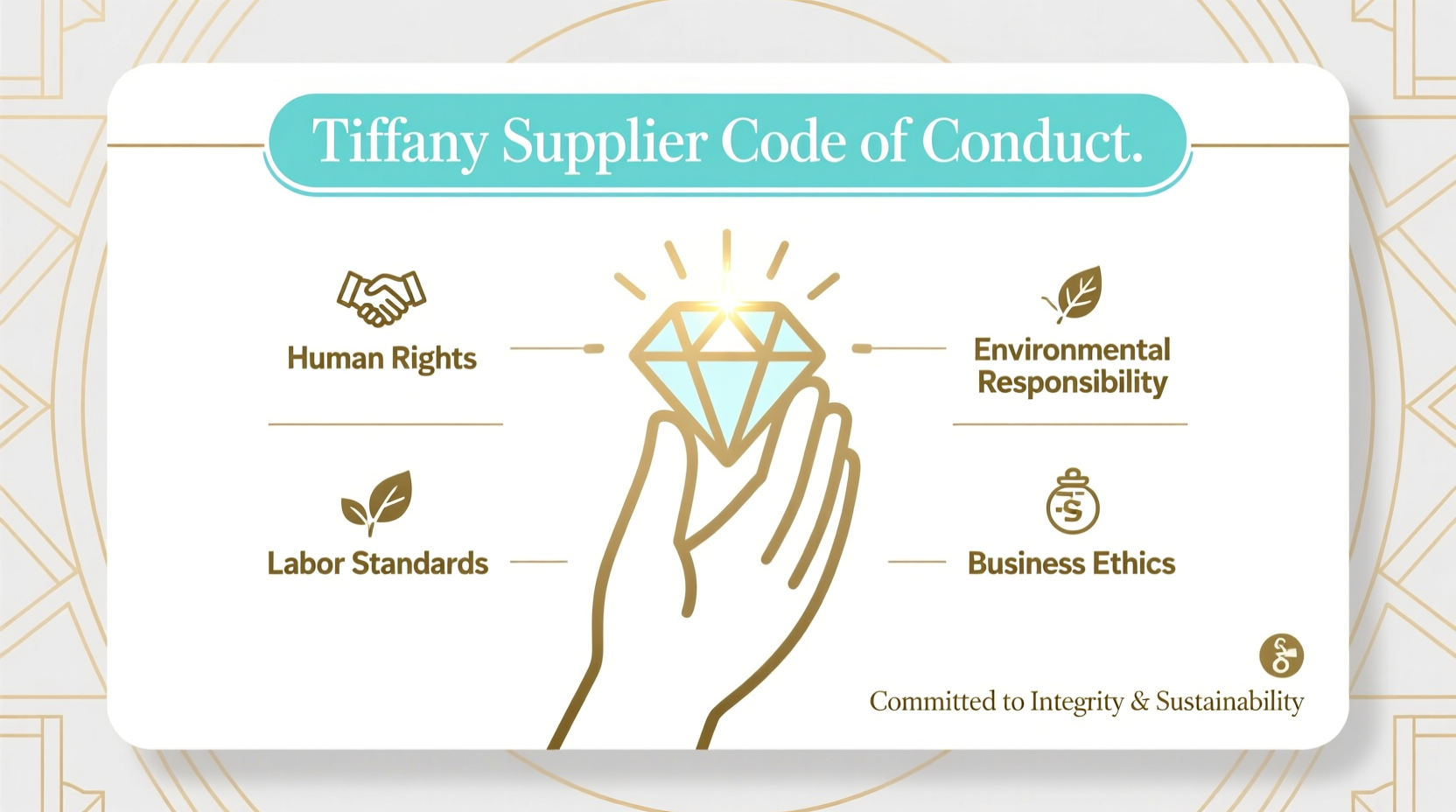 tiffany supplier code of conduct