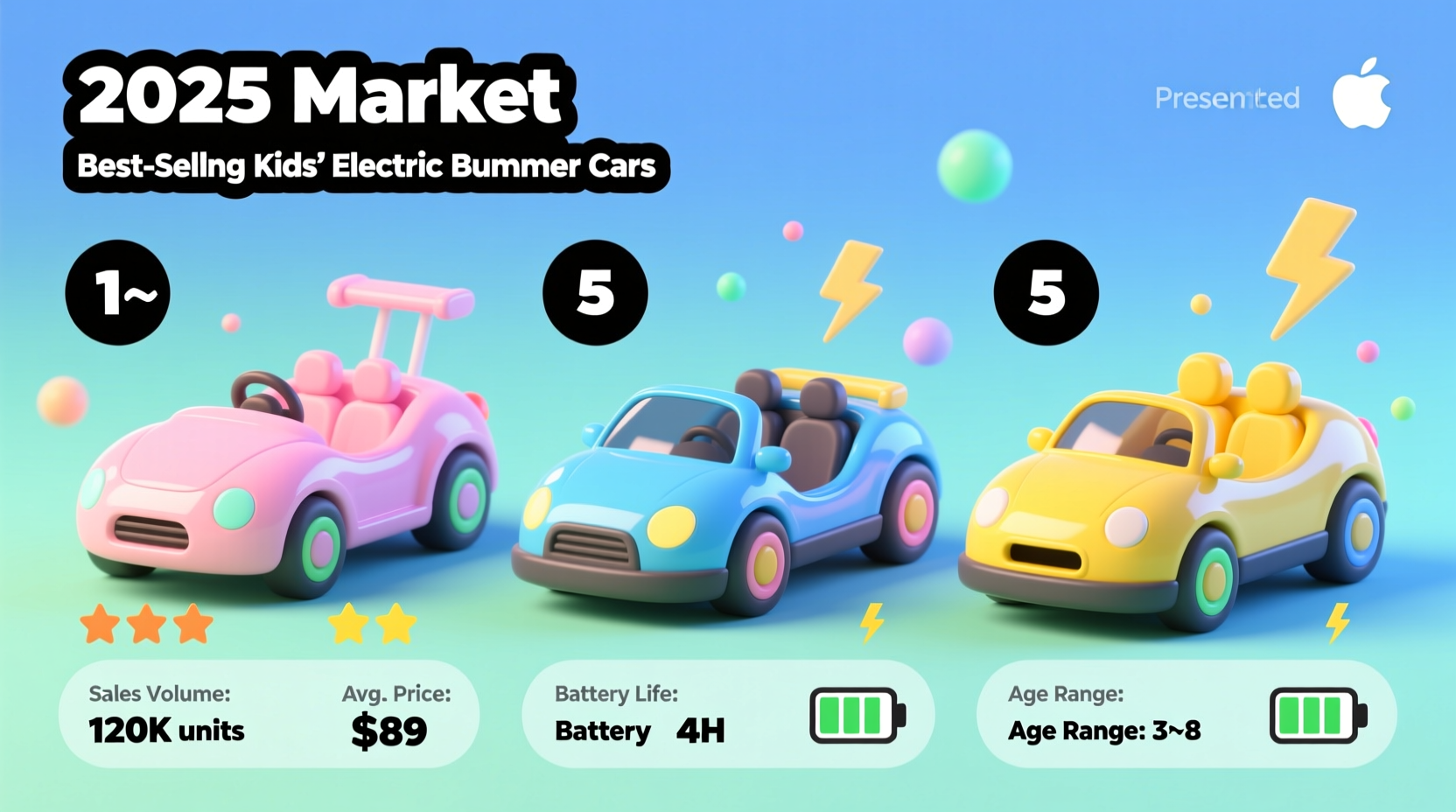 best selling kids bumper cars electric