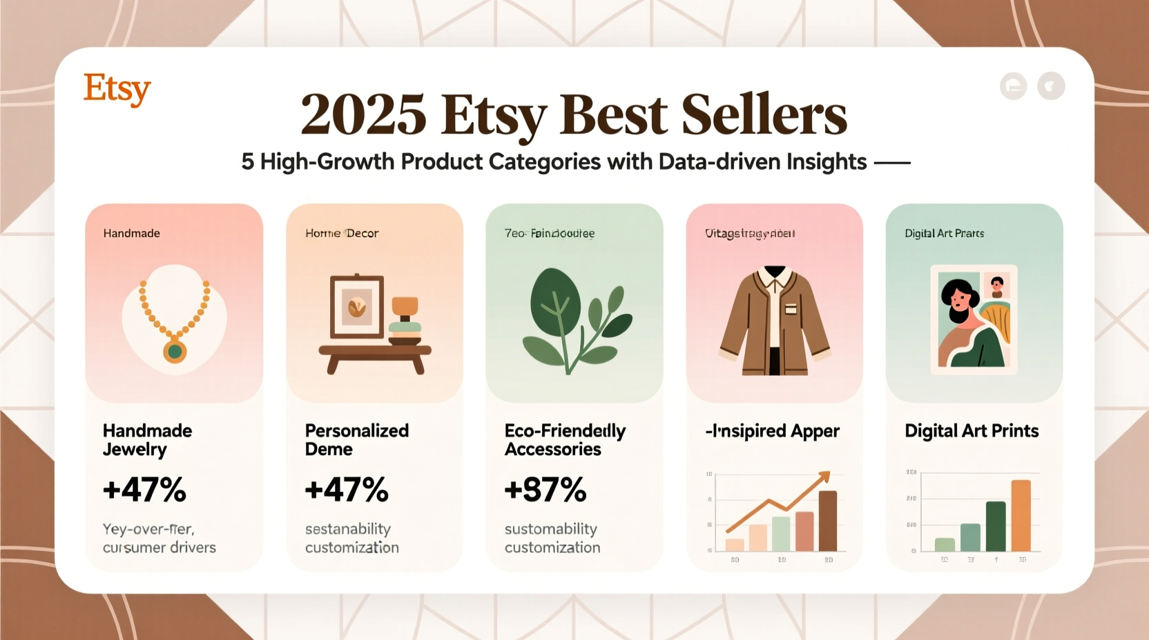 etsy best selling items