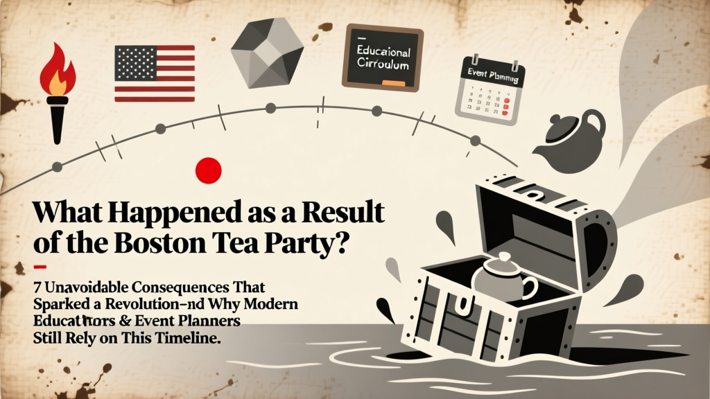 Boston Tea Party Consequences: 7 That Sparked Revolution