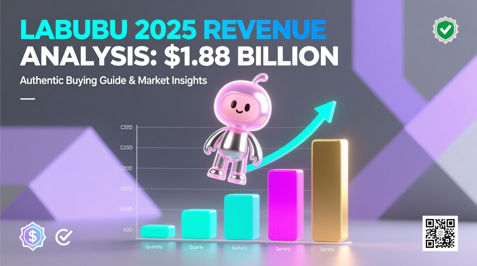 best selling labooboo original