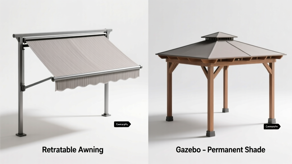 Awnings vs Gazebo: Which Outdoor Shade Is Better?