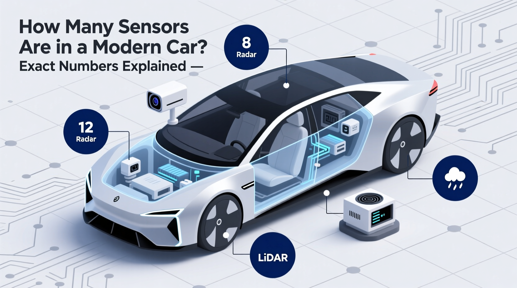 how many sensors are in a car