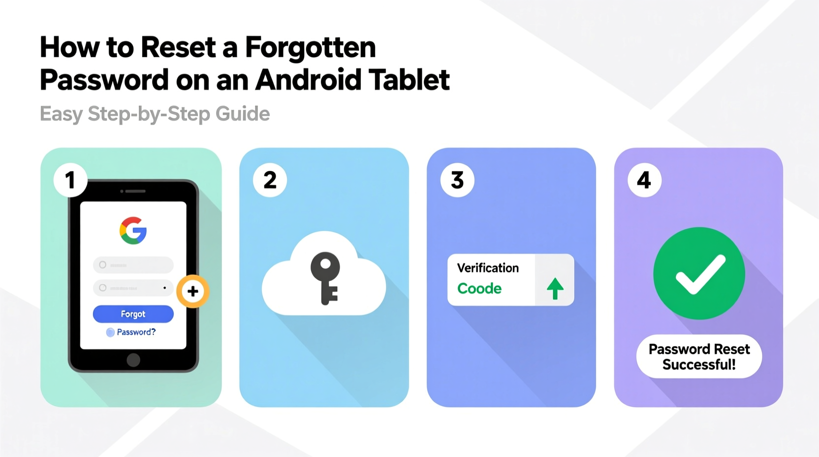 how to reset a forgotten password on an android tablet easily