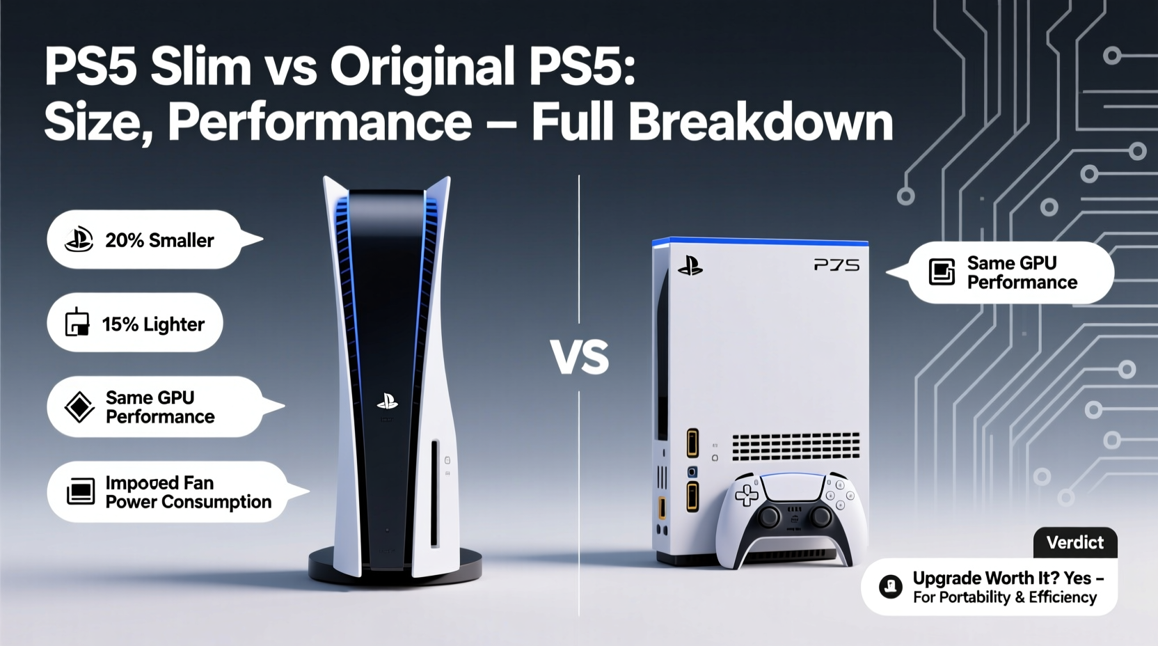 is ps5 slim worth upgrading from original model size vs performance