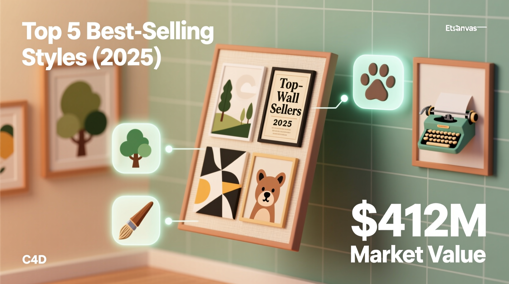 canvas wall art etsy best selling