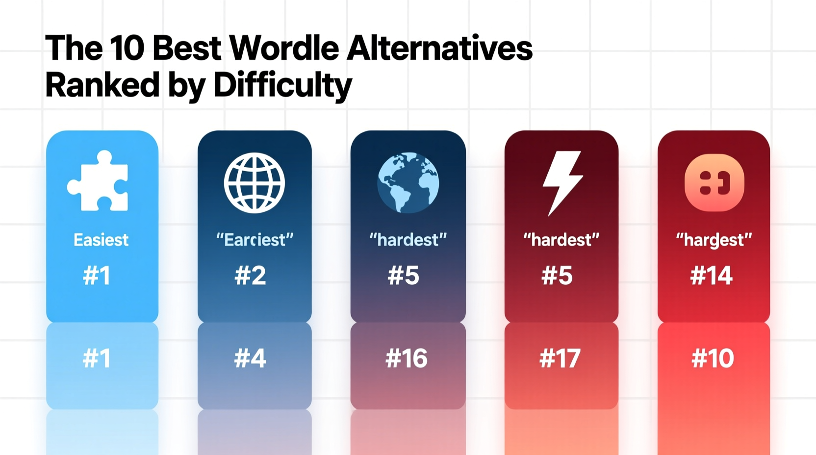 the 10 best wordle alternatives ranked by difficulty