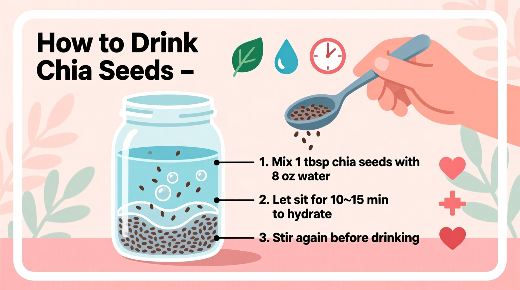 How to Drink Chia Seeds Safely: 5 Proven Methods