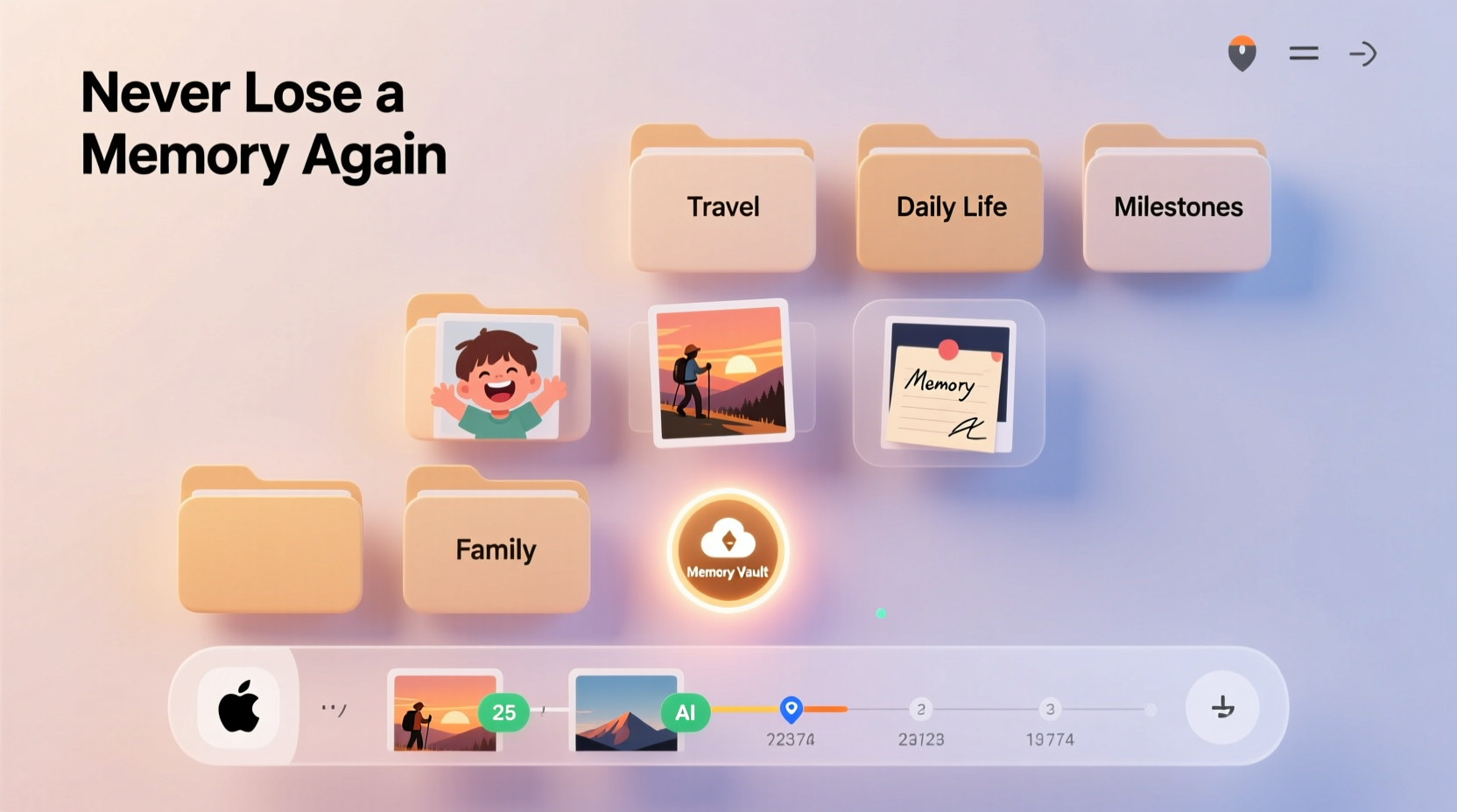 how to organize digital photos so you never lose memories again simple system