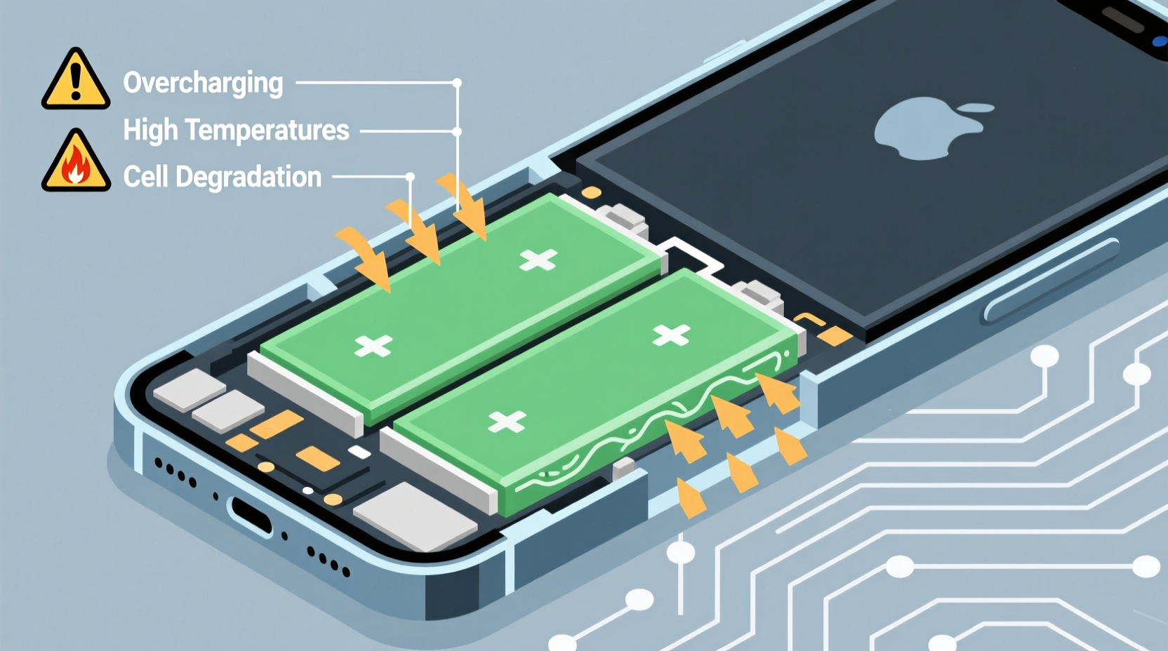 why does my phone battery swell and is it dangerous