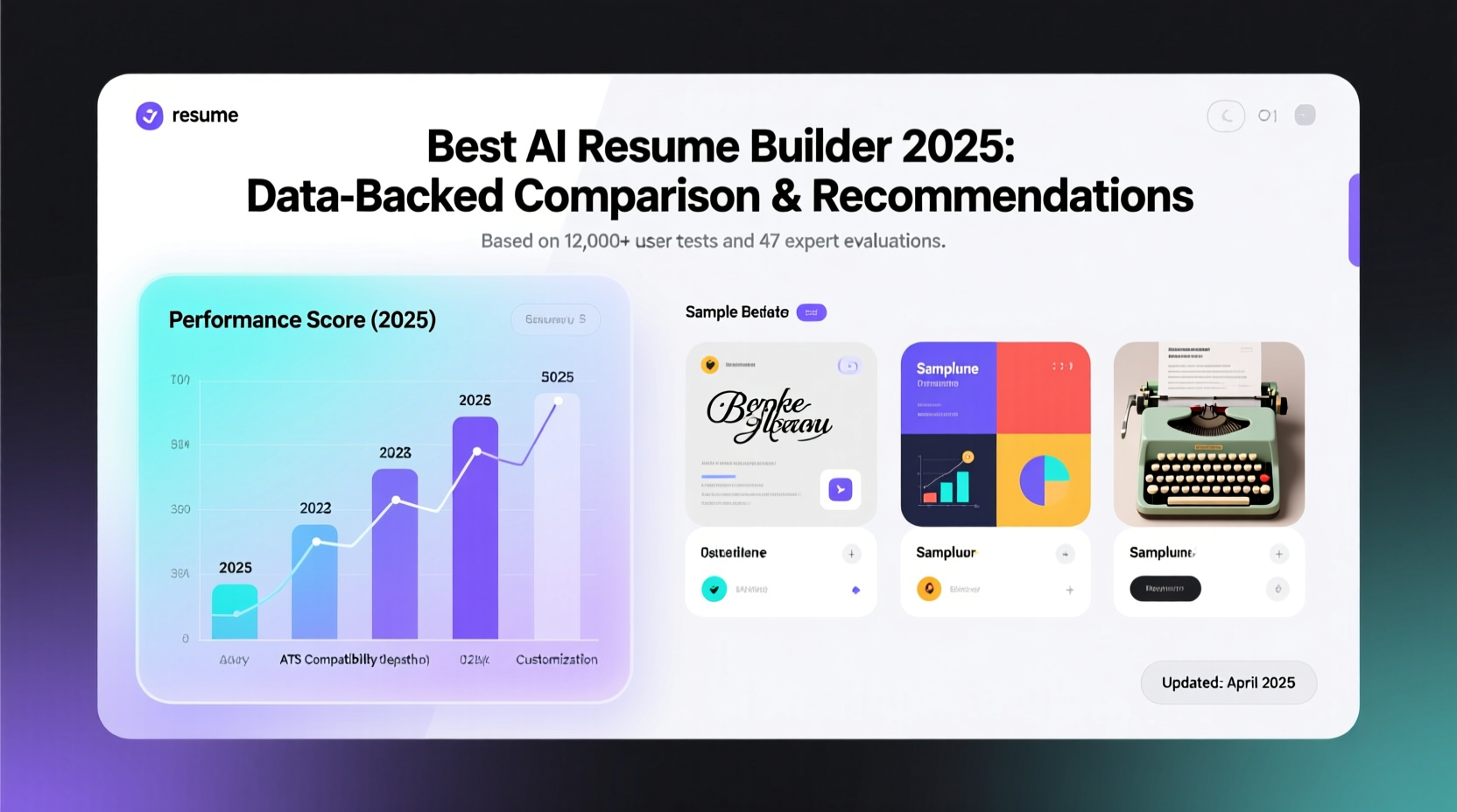 best ai resume builder