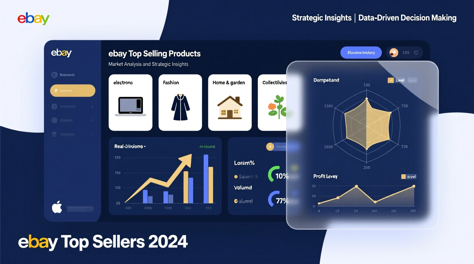 eBay Top Selling Products: Market Analysis and Strategic Insights