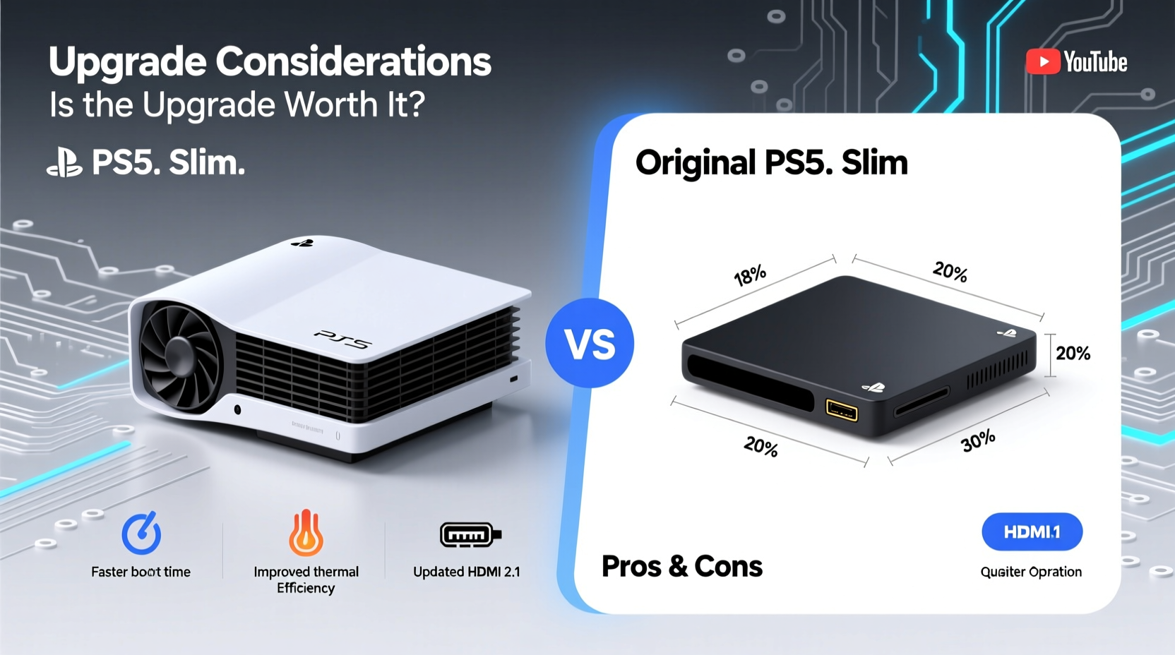 is the ps5 slim worth upgrading to if you already have the original model