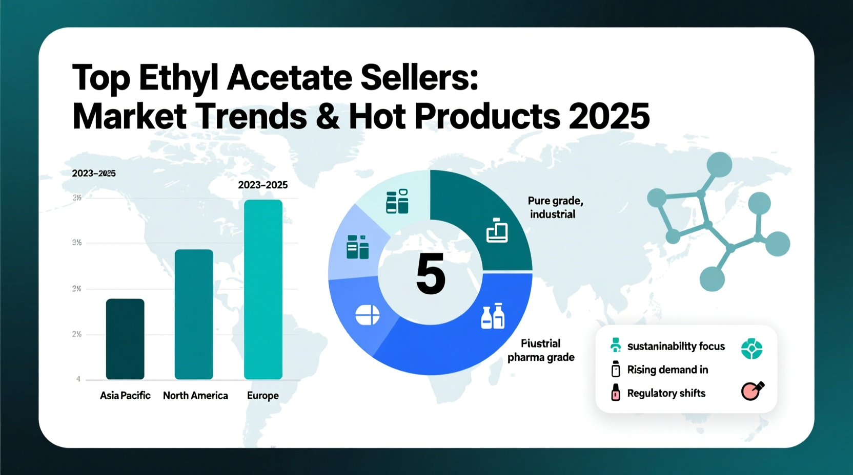 ethyl acetate best sellers