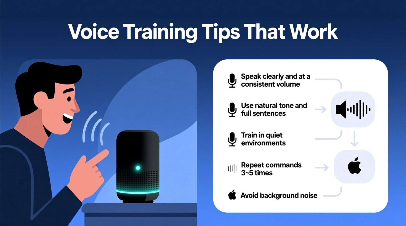 why does my smart speaker misunderstand commands voice training tips that work