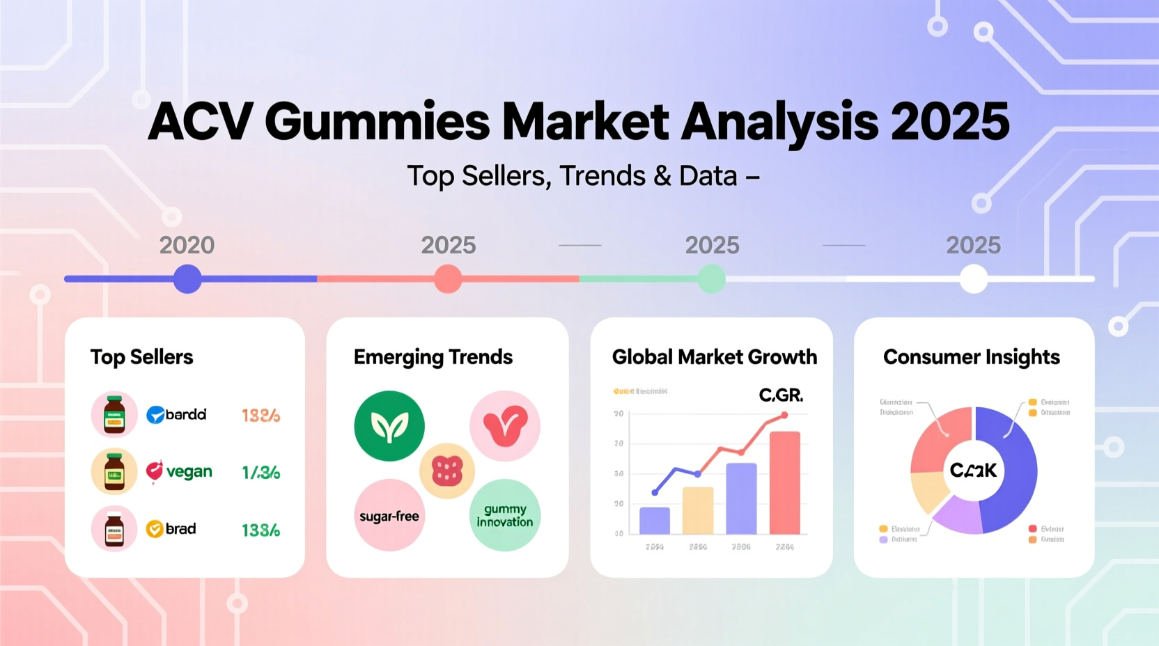 apple cider vinegar gummies best sellers