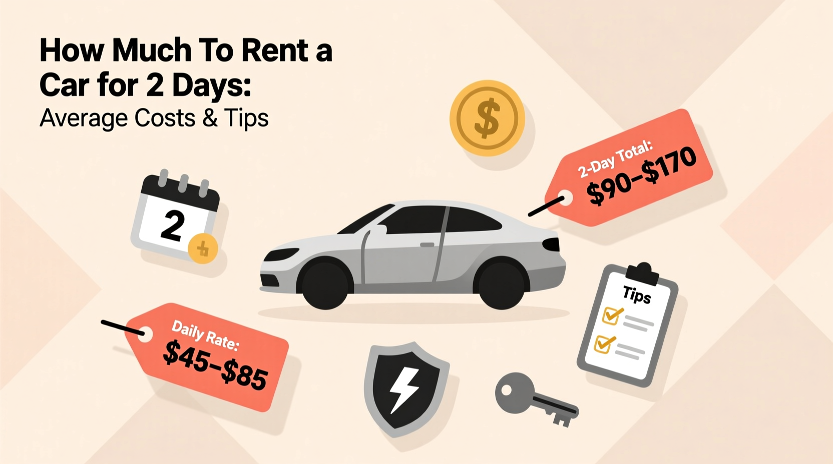 how much to rent a car for 2 days