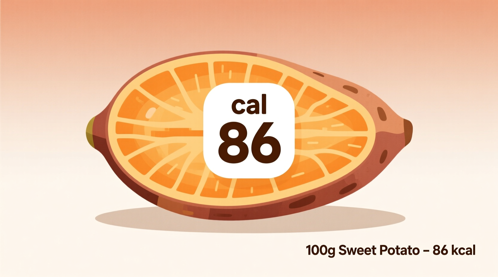 Sweet Potato Calories: 86 per 100g (Full Nutritional Facts)