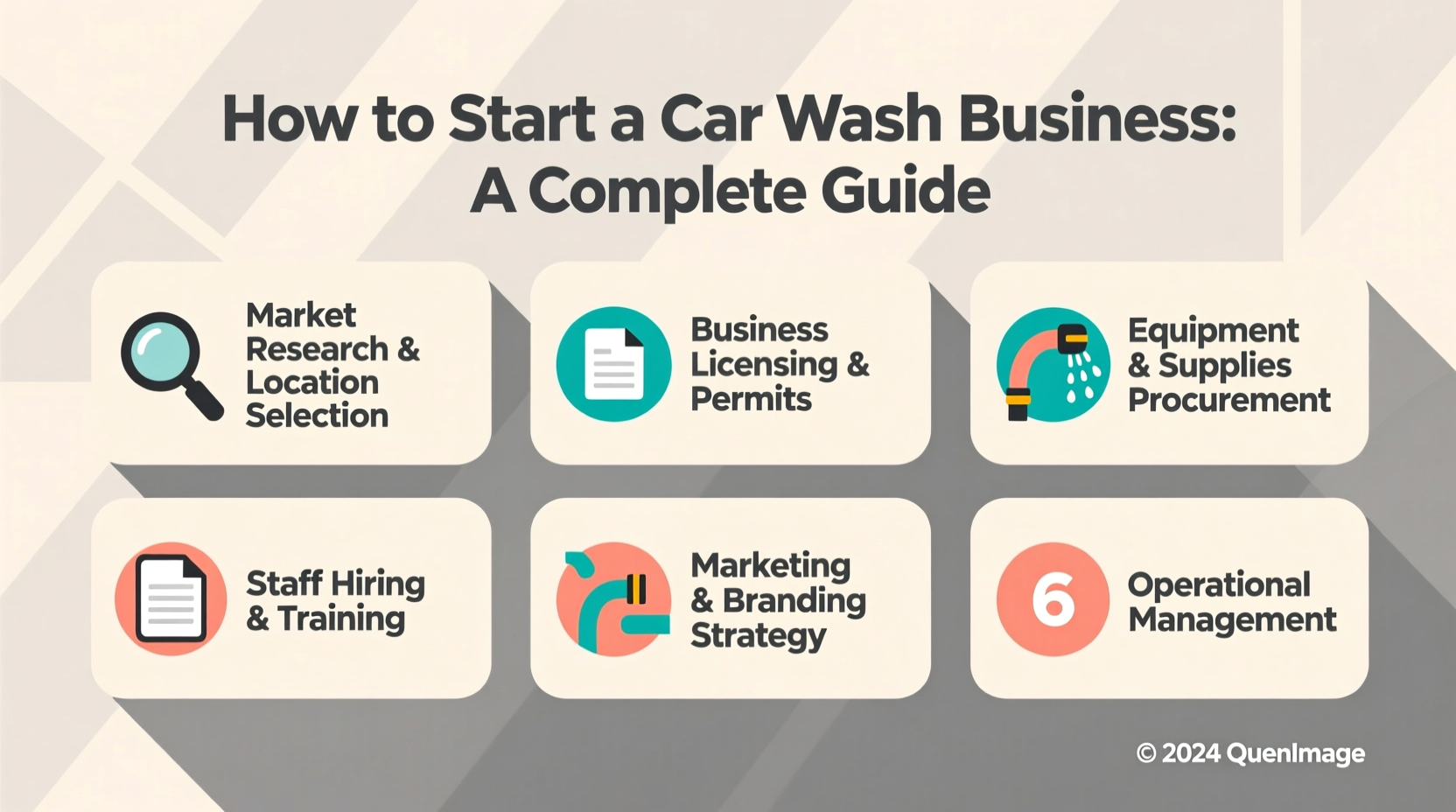 how to start a car wash business