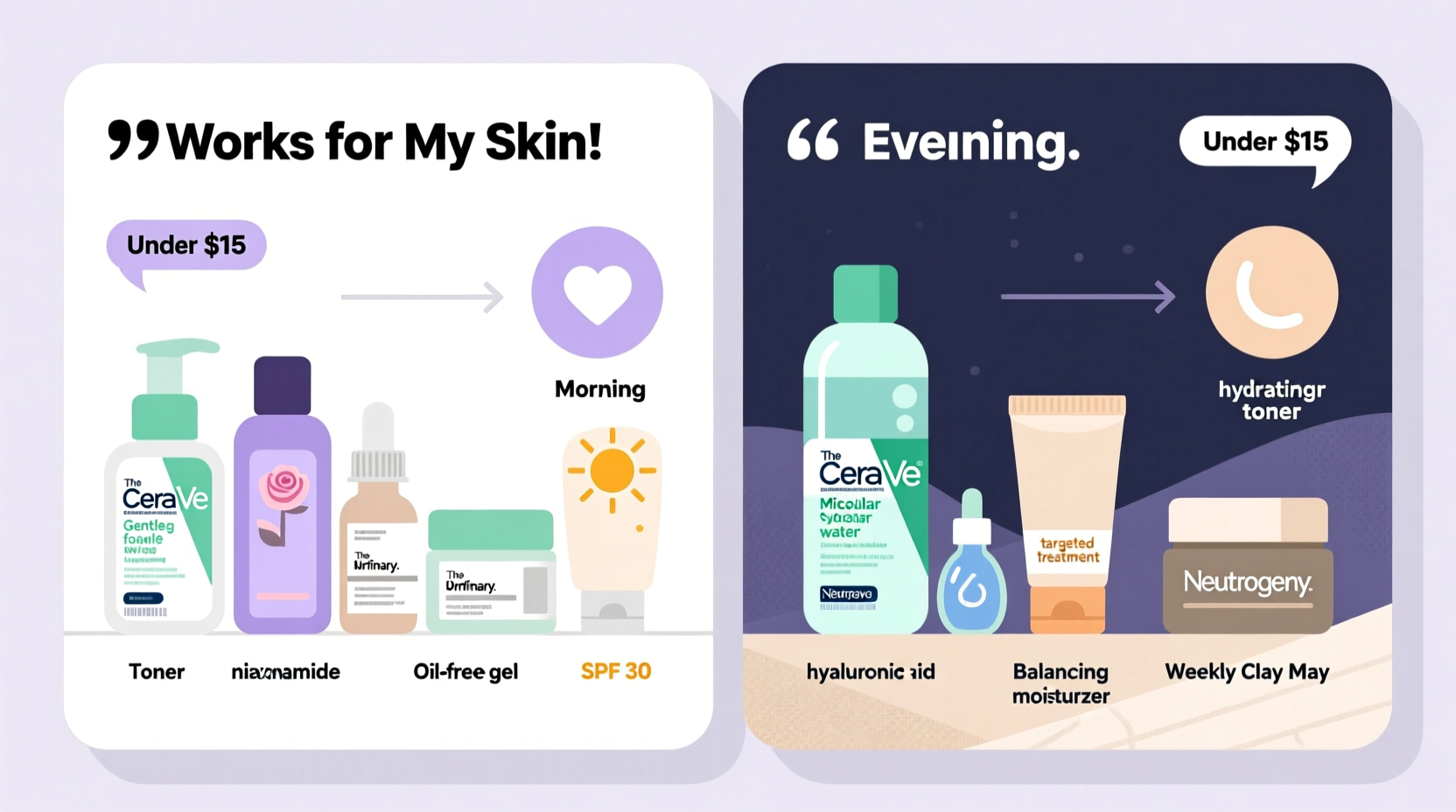 budget friendly skincare routines that actually work for combination skin