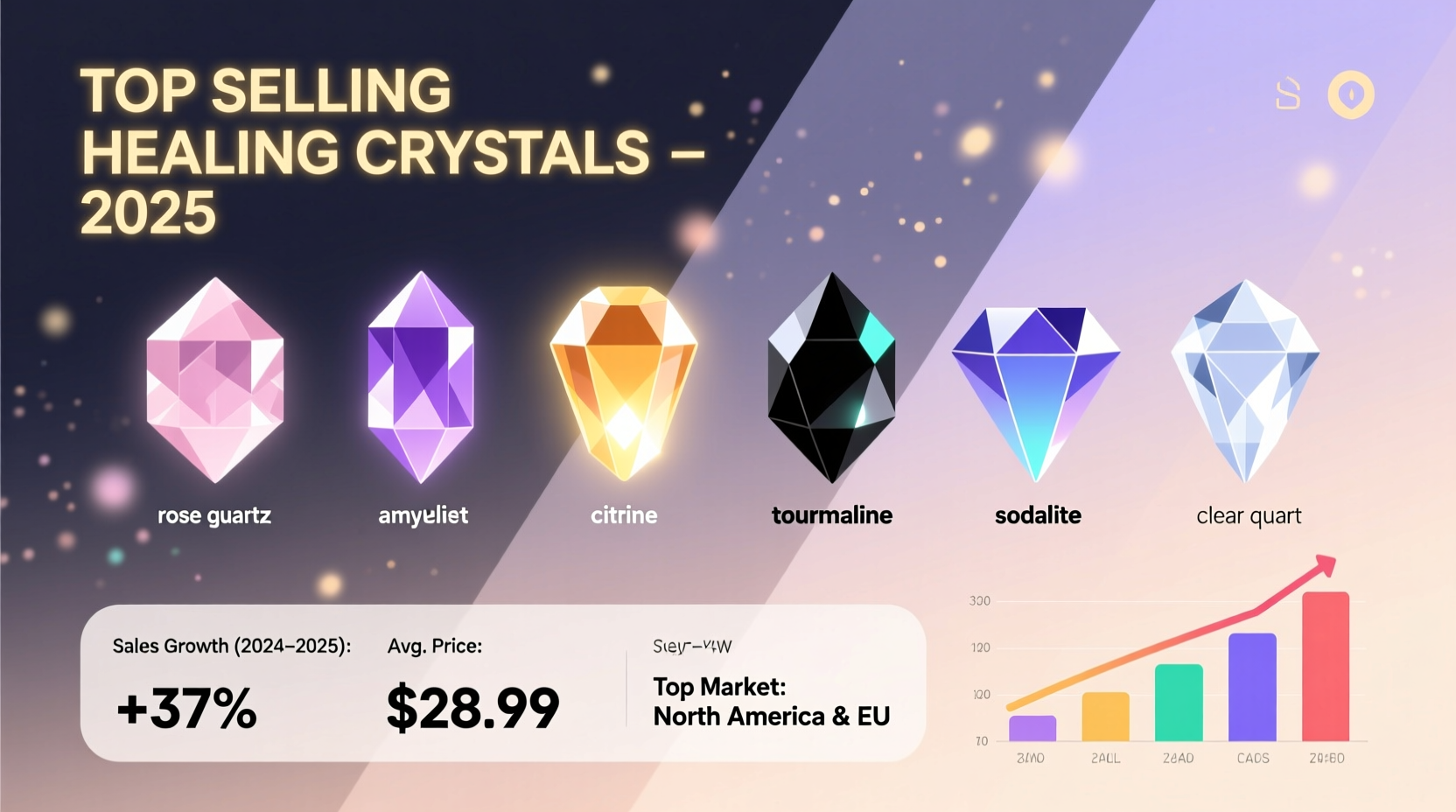 best selling healing crystals