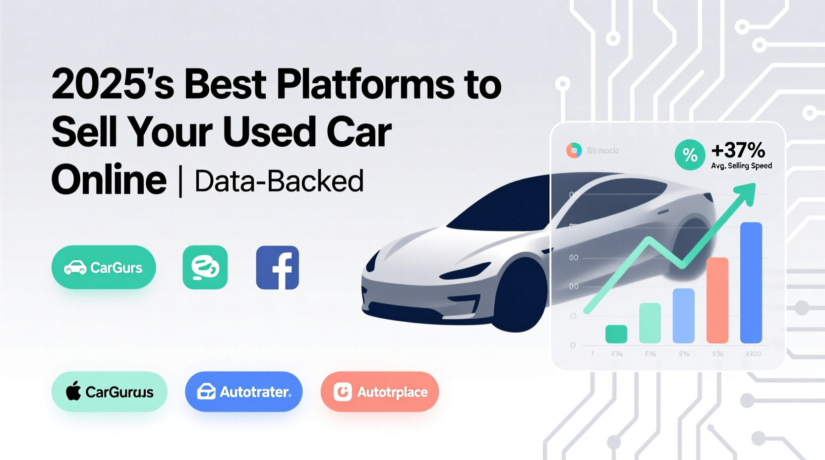 best place to sell a used car online