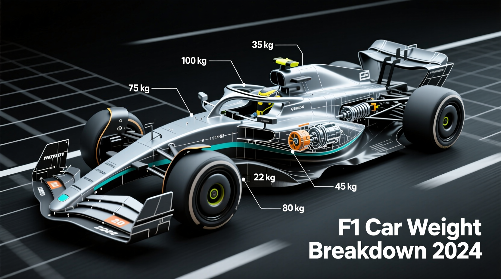 how much does a f1 car weigh