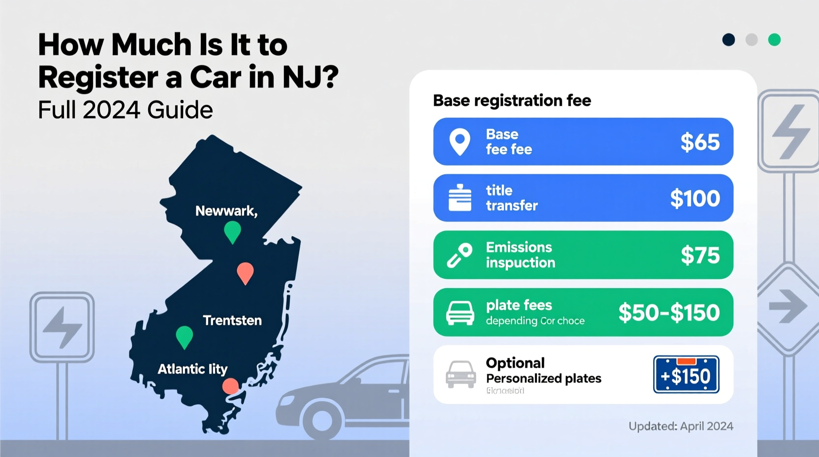 how much is to register a car in nj