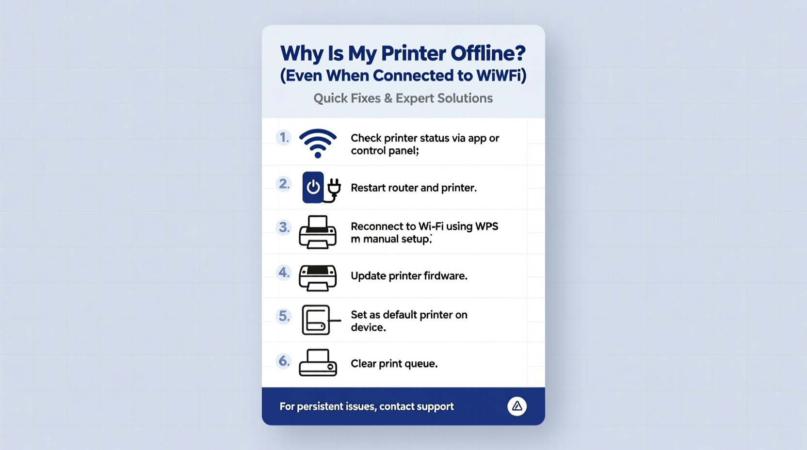why is my printer offline even when connected to wifi troubleshooting guide