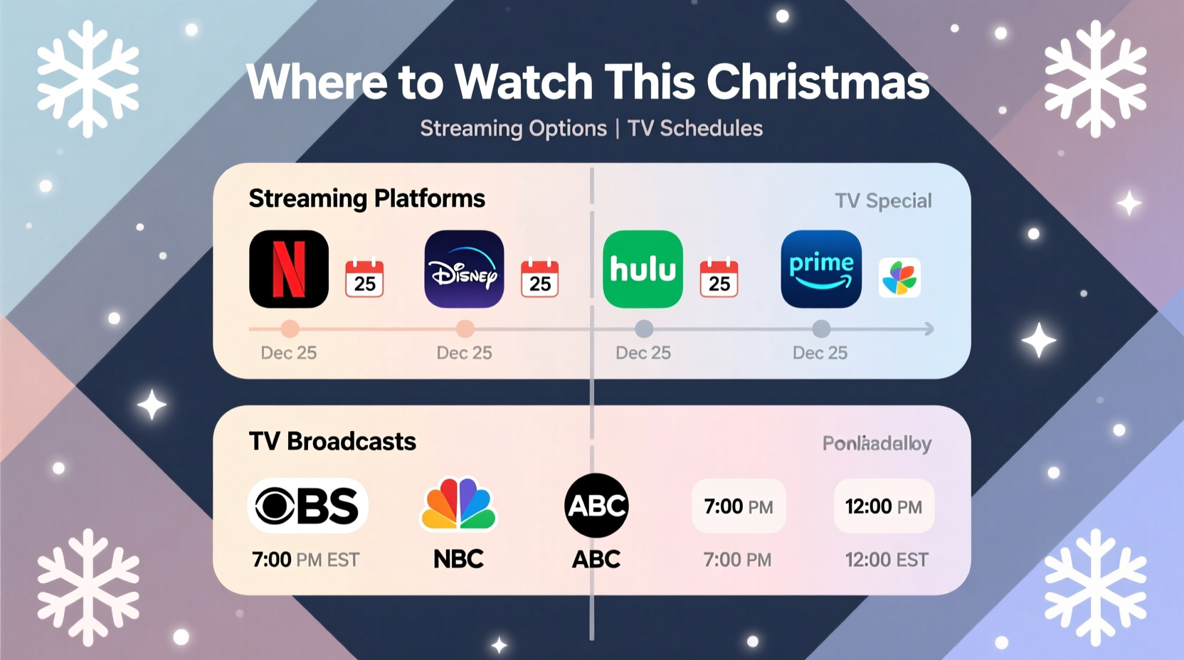 where to watch this christmas