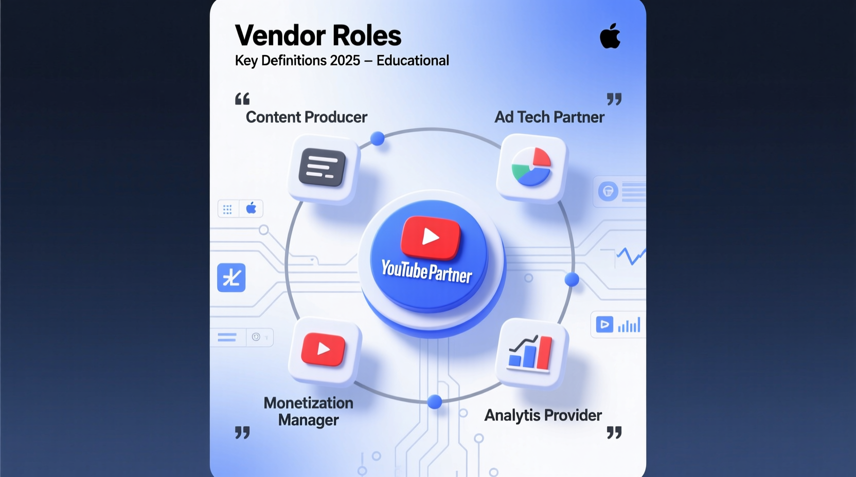 youtube vendor role