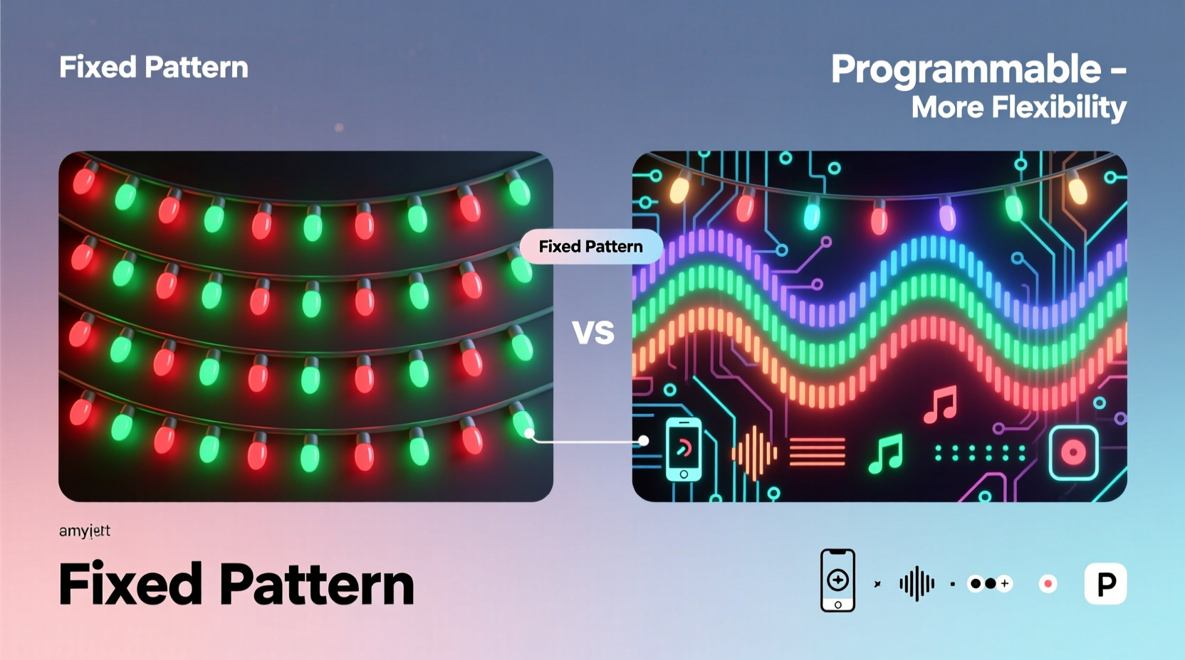 programmable vs fixed pattern christmas light sequences which offers more flexibility