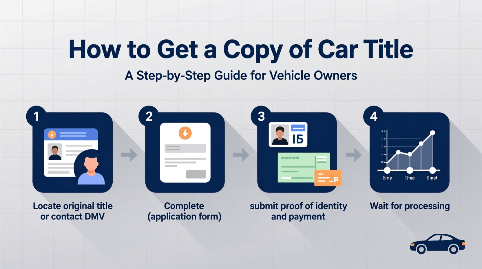 how to get a copy of car title