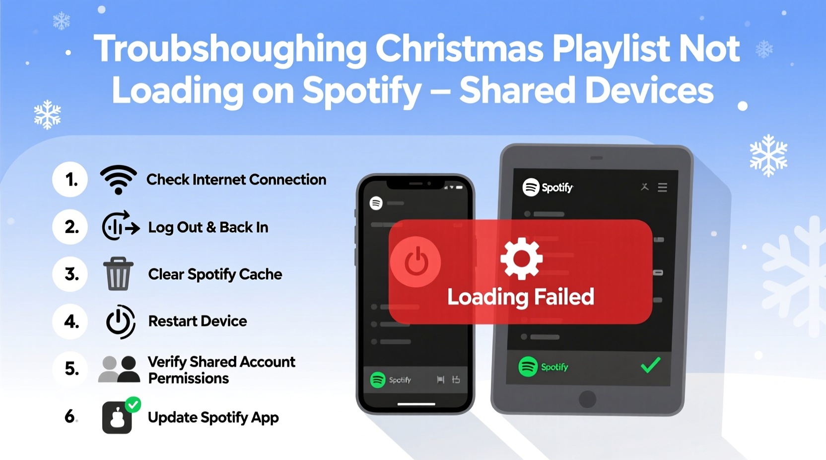 why is my christmas playlist not loading on spotify fixes for shared devices