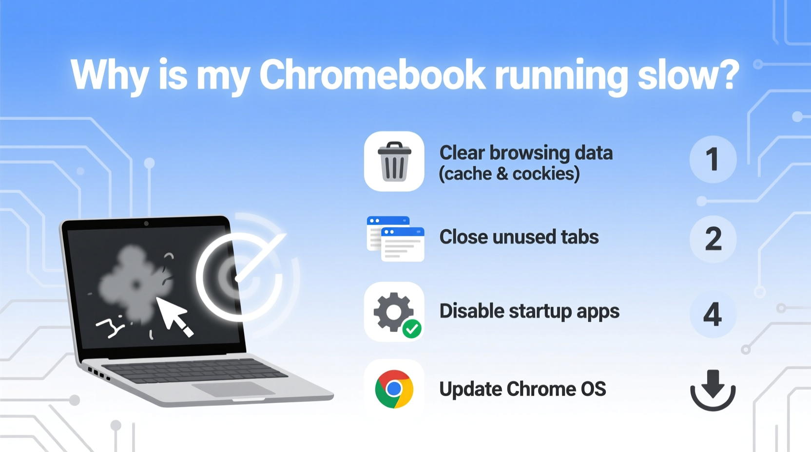 why is my chromebook running slow suddenly easy performance boosts