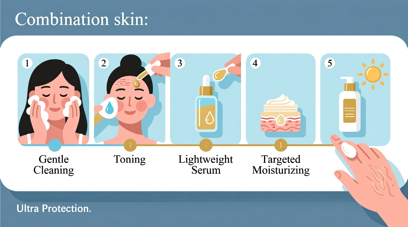 step by step guide to creating a skincare routine for combination skin