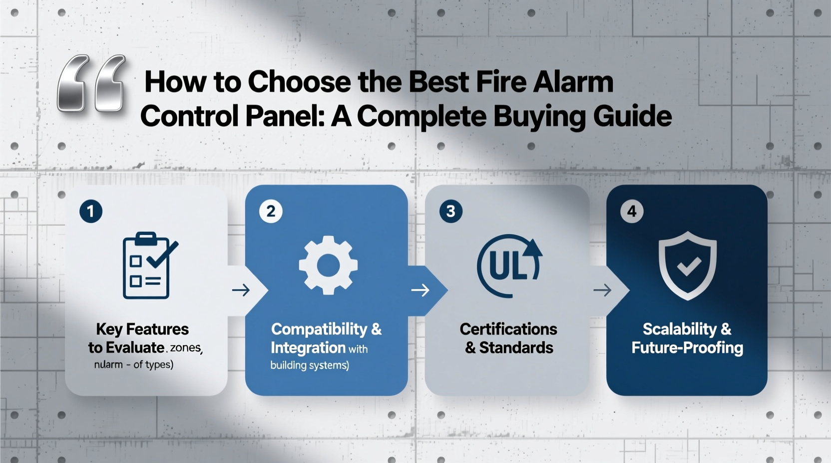 How to Choose the Best Fire Alarm Control Panel: A Complete Buying Guide