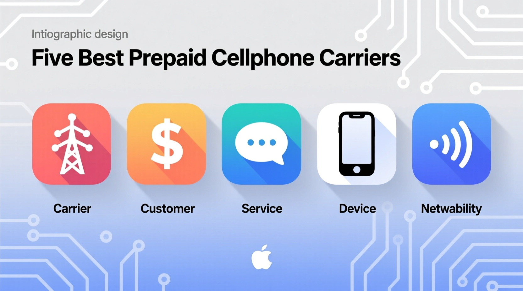 Five Best Prepaid Cellphone Carriers: Coverage, Cost & Reliability Ranked